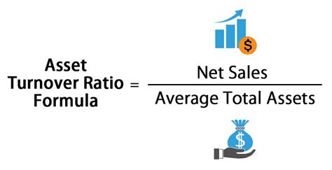 Asset Turnover Ratio Formula (with Calculator) .